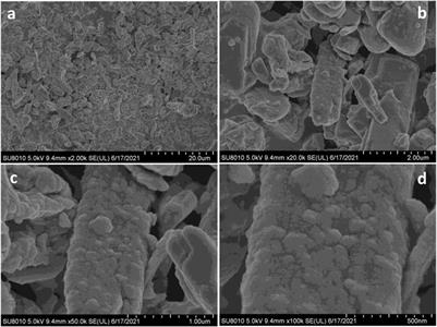 Photocatalytic removal of imidacloprid containing frequently applied insecticide in agriculture industry using Co3O4 modified MoO3 composites